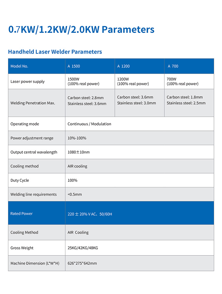 Air-Cooling Handheld Laser Welding Machine_compressed-3.jpg