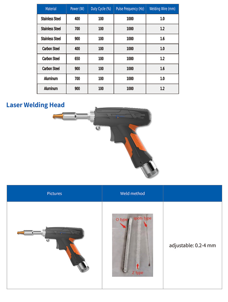 Air-Cooling Handheld Laser Welding Machine_compressed-5.jpg