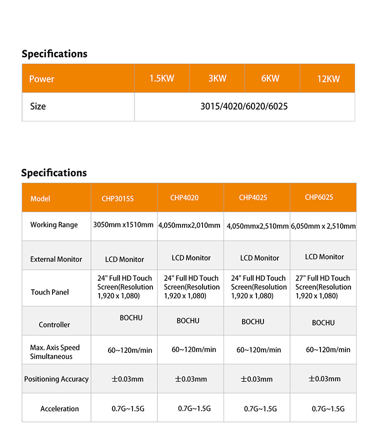 SWEL SINGLE TABLE CHP 250825-7.jpg